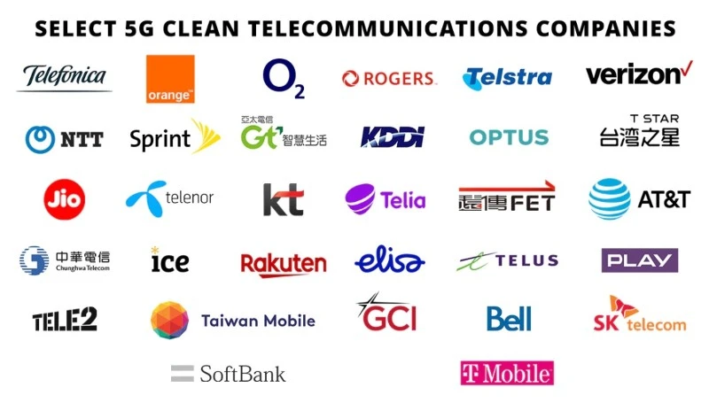 US telecom operators US telecom operators