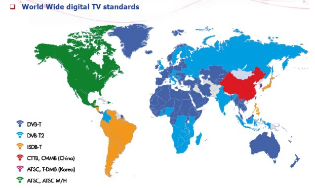 digital tv standards digital tv standards